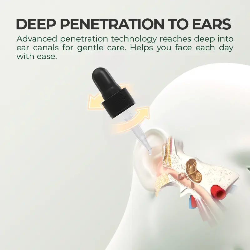 JEREMYTIS™ Ear Care Drops – Plant-Based Formula | FDA-Registered~