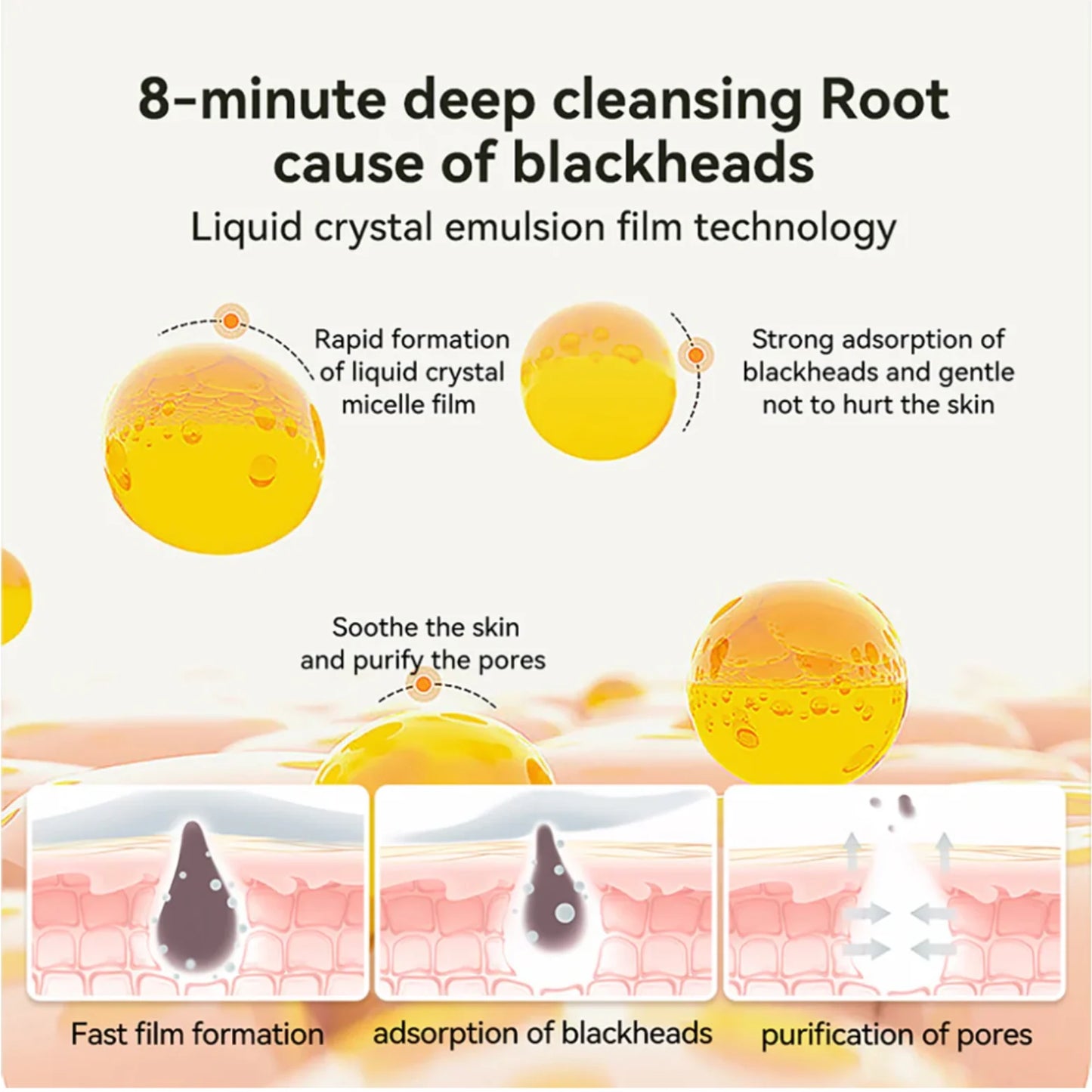 JEREMYTIS™ Blackhead Remover