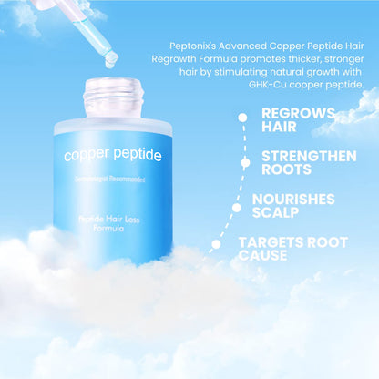 🔥Clinically Backed Hair Regrowth Ingredients Copper Peptide