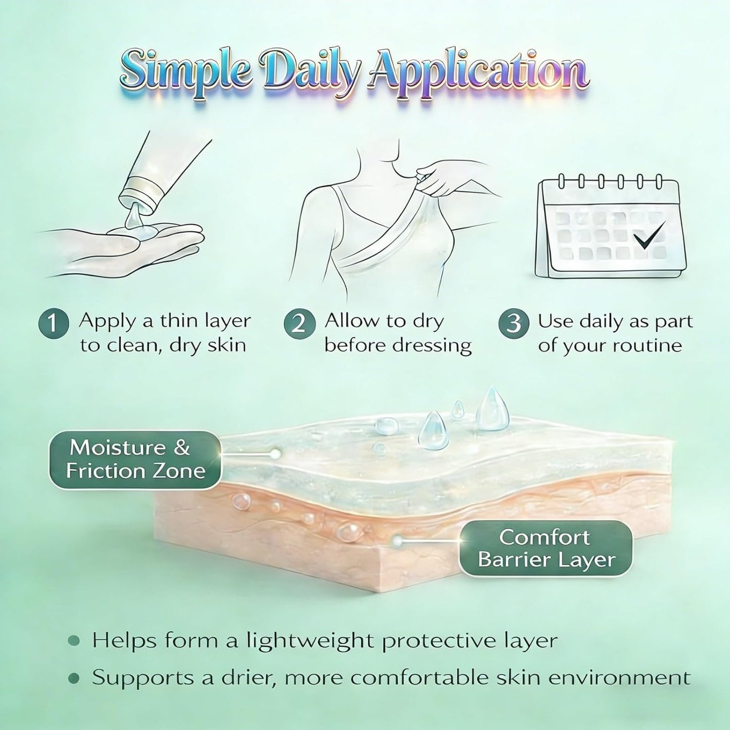 Intertrigo Restoration Cream