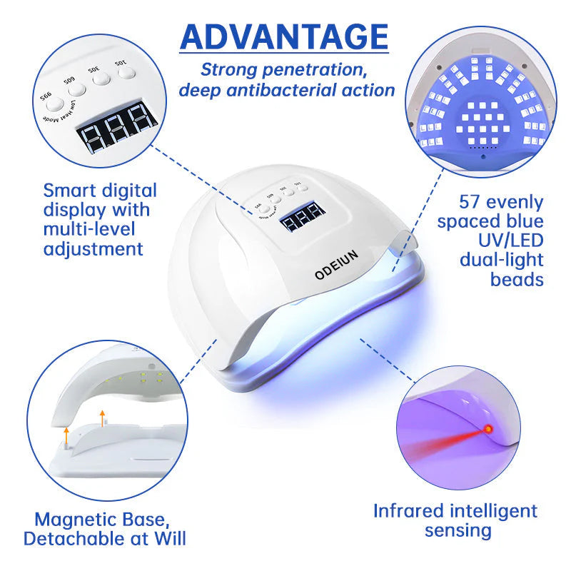 ODEIUN  Fungus Laser Therapy Device