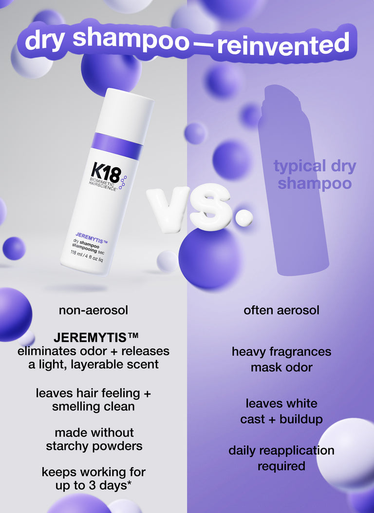JEREMYTIS™ dry shampoo 4oz