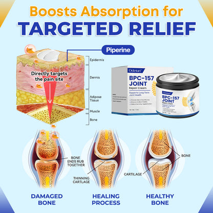 💪 💪 ODEIUN™ BPC-157 Joint Repair Cream 🦵 | Fast Recovery, Pain Relief & Mobility Support ✨