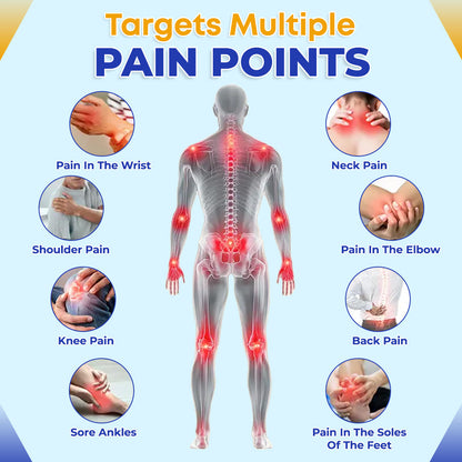 💪 💪 ODEIUN™ BPC-157 Joint Repair Cream 🦵 | Fast Recovery, Pain Relief & Mobility Support ✨