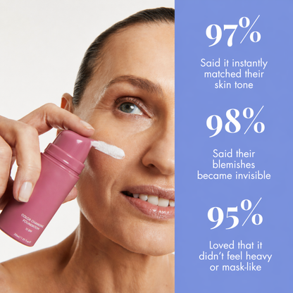 🔥Final 2 Hour 64% OFF🔥 Color Changing Foundation