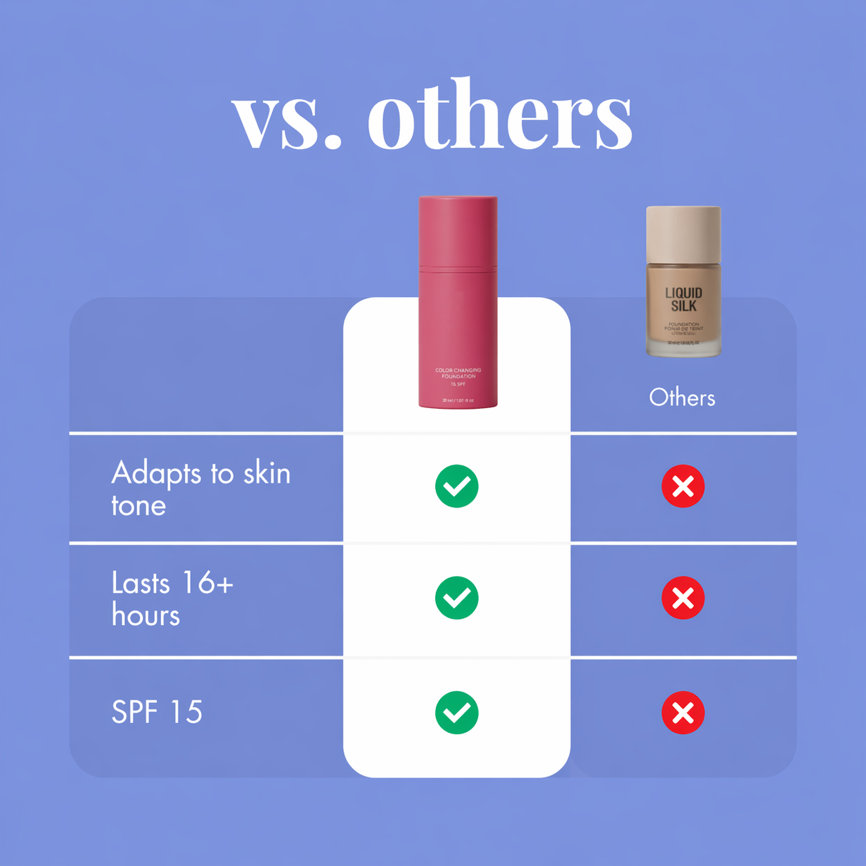 🔥Final 2 Hour 64% OFF🔥 Color Changing Foundation
